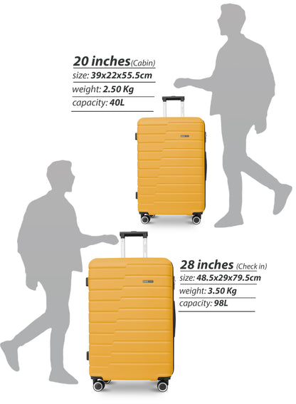 Buy Cabin Luggage Online | Stylish & Durable Cabin Bags from Para john