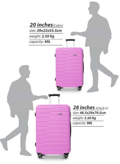 Buy Cabin Luggage Online | Stylish & Durable Cabin Bags from Para john