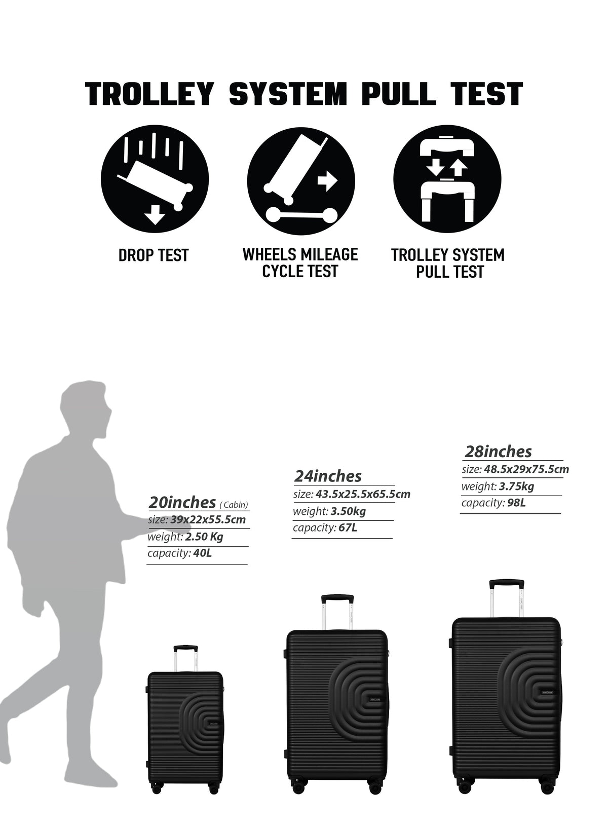 Parajohn Gecko 3-Piece ABS Hardside Spinner Luggage Trolley Set  PARAJOHN UAE