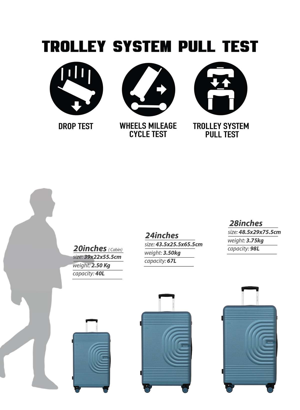 Parajohn Gecko 3-Piece ABS Hardside Spinner Luggage Trolley Set  PARAJOHN UAE