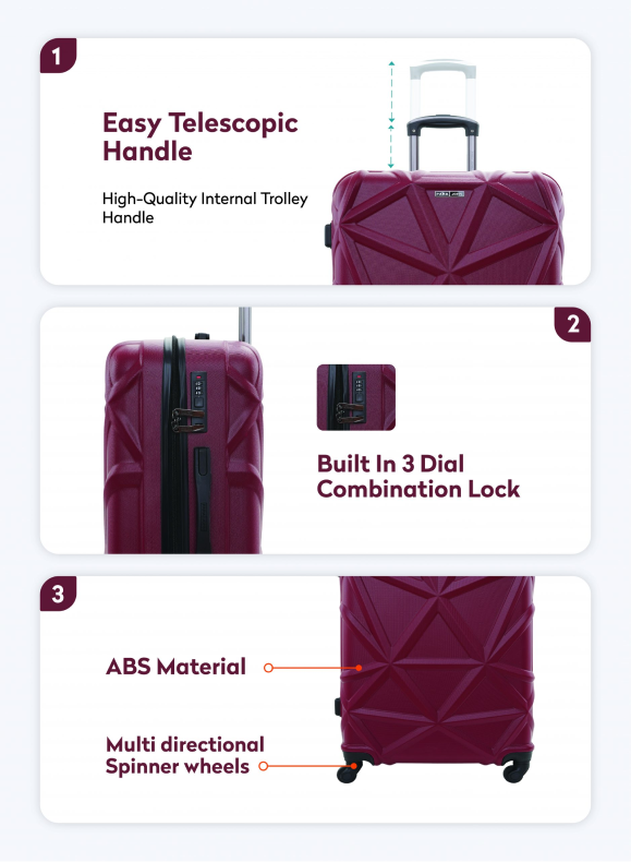 Matrix 3-Piece ABS Hardside Spinner Luggage Trolley Set