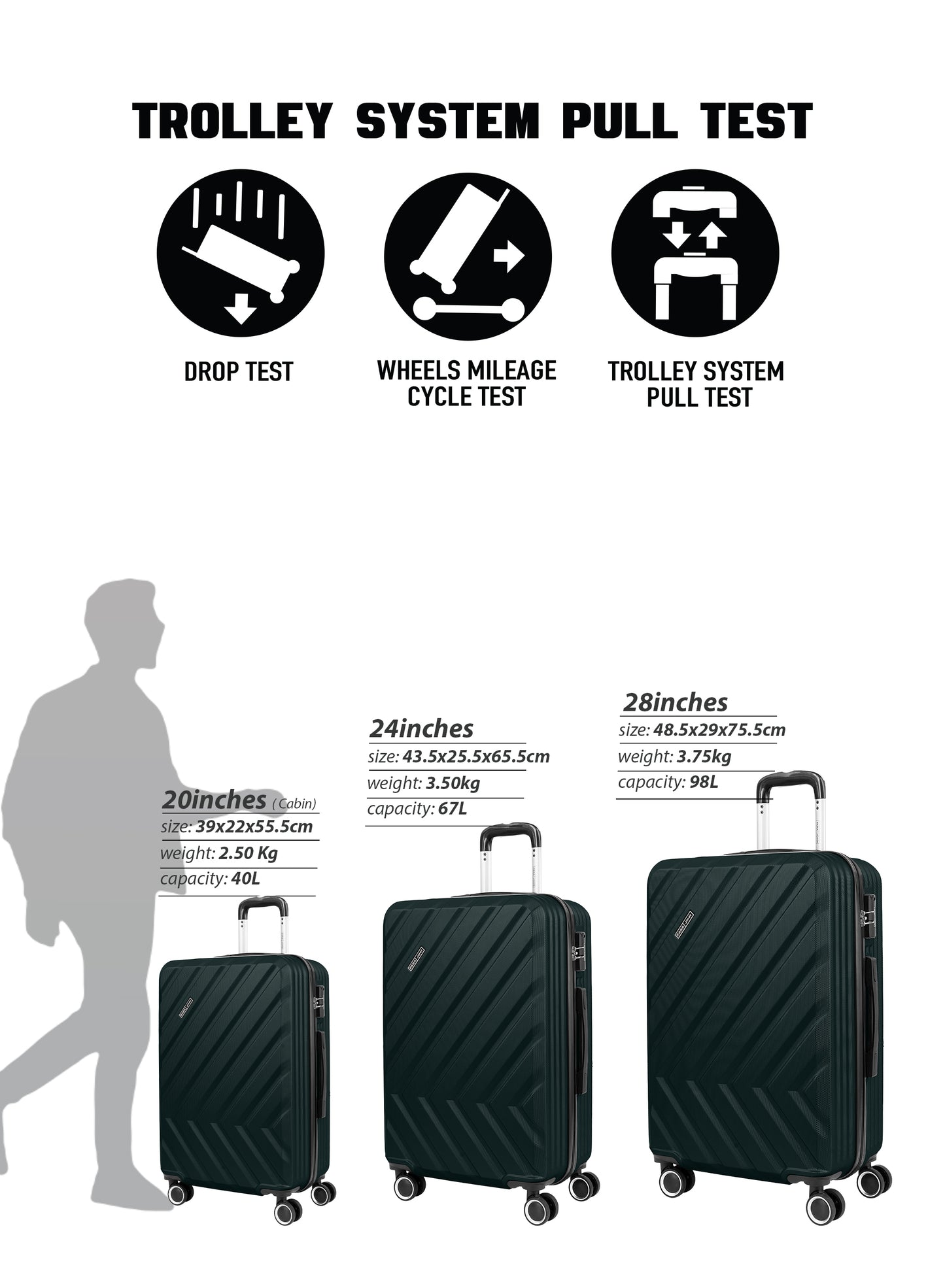 مجموعة عربة أمتعة ABS صلبة من 3 قطع بمقاس 20/24/28 بوصة