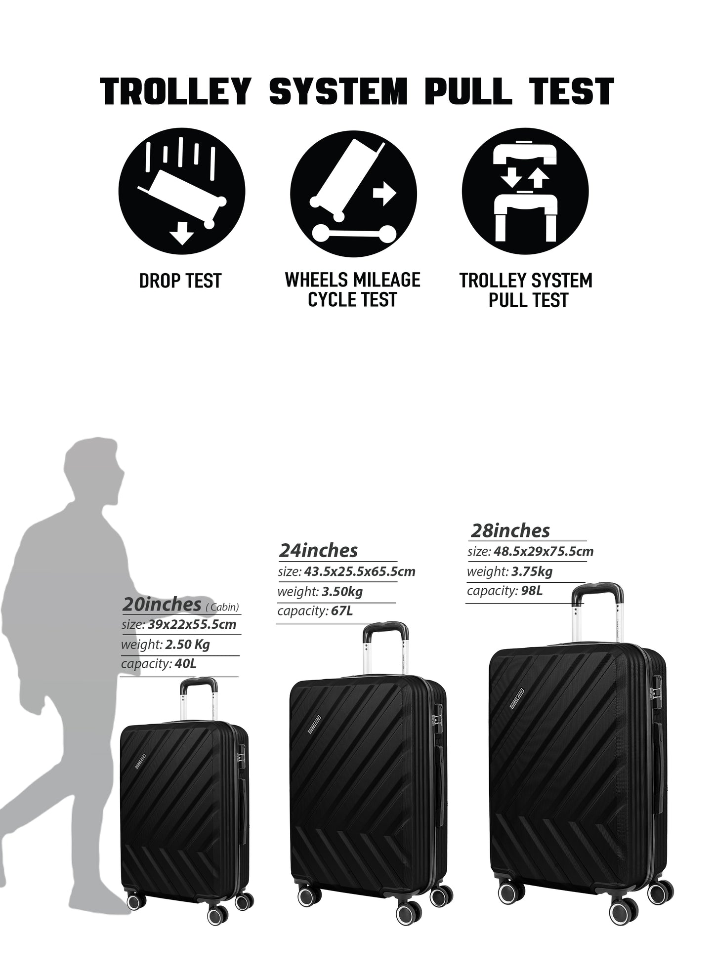 مجموعة عربة أمتعة ABS صلبة من 3 قطع بمقاس 20/24/28 بوصة