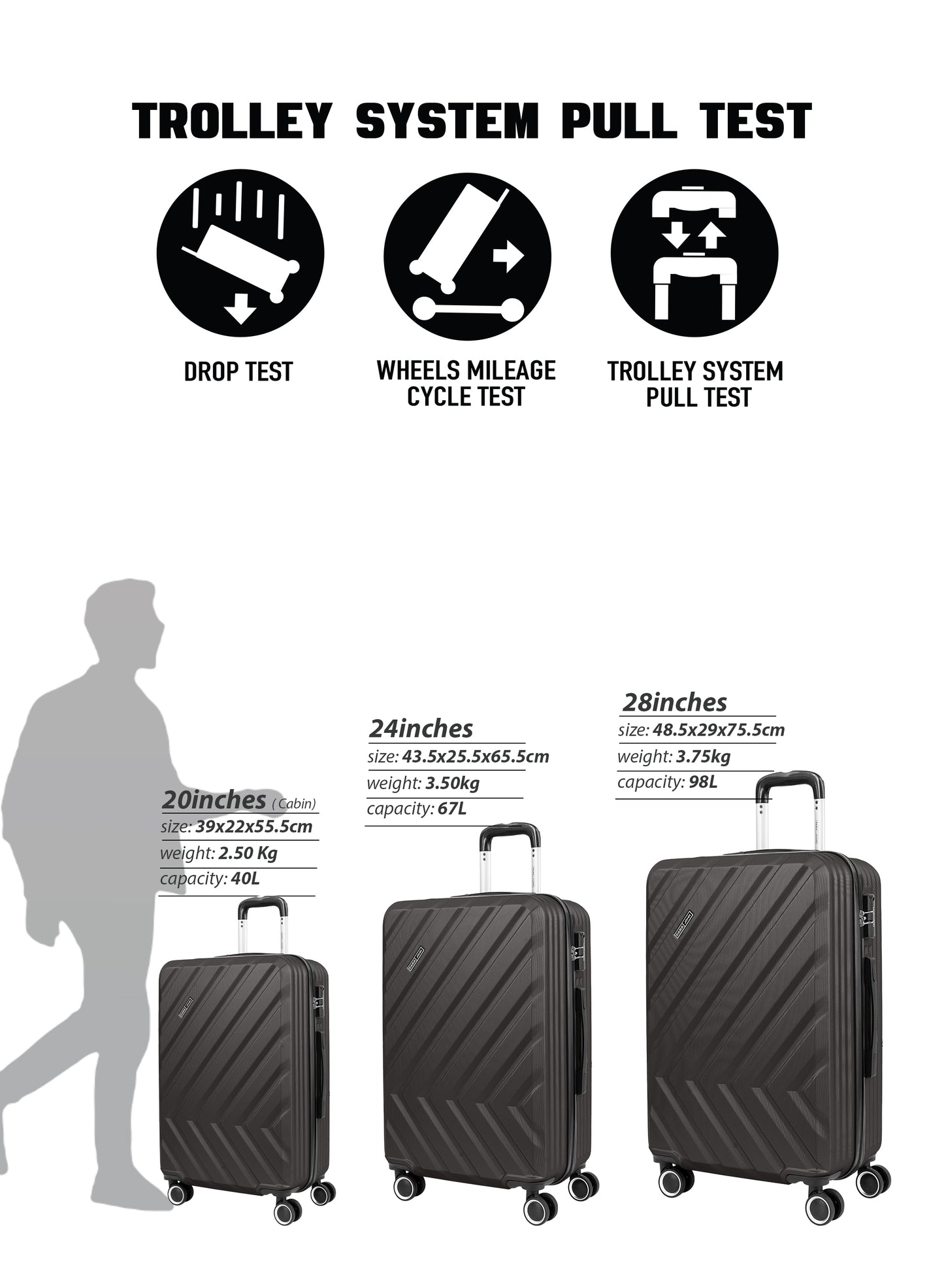 مجموعة عربة أمتعة ABS صلبة من 3 قطع بمقاس 20/24/28 بوصة