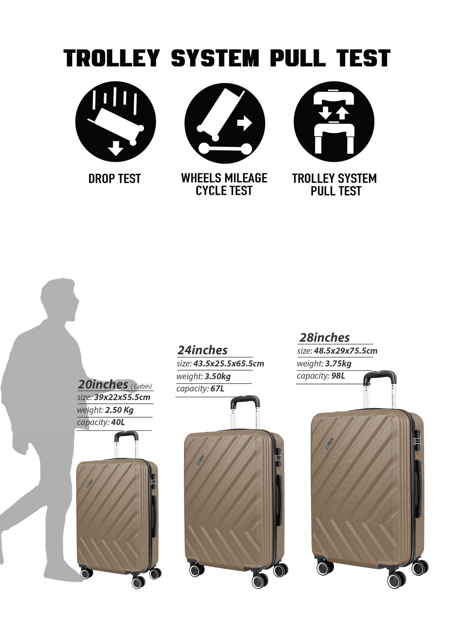 Parajohn Prisma Series 3 Piece Lightweight Luggage Set | Small 10KG, Medium 20KG & Large 30KG ABS 8 Wheels Luggage  PARAJOHN UAE