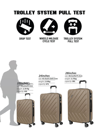 Parajohn Prisma Series 3 Piece Lightweight Luggage Set | Small 10KG, Medium 20KG & Large 30KG ABS 8 Wheels Luggage  PARAJOHN UAE