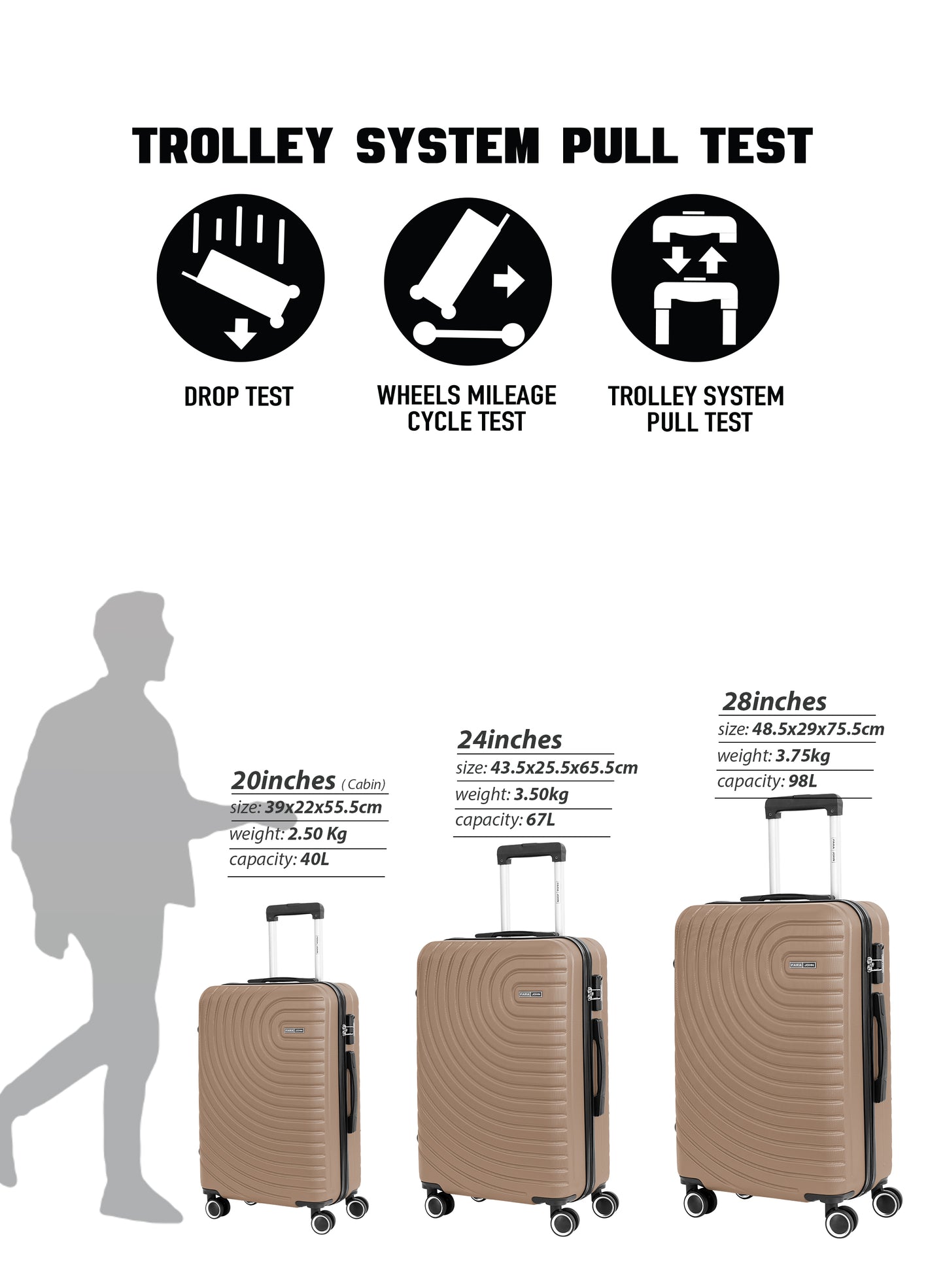 مجموعة عربة أمتعة ABS صلبة من 3 قطع بمقاس 20/24/28 بوصة