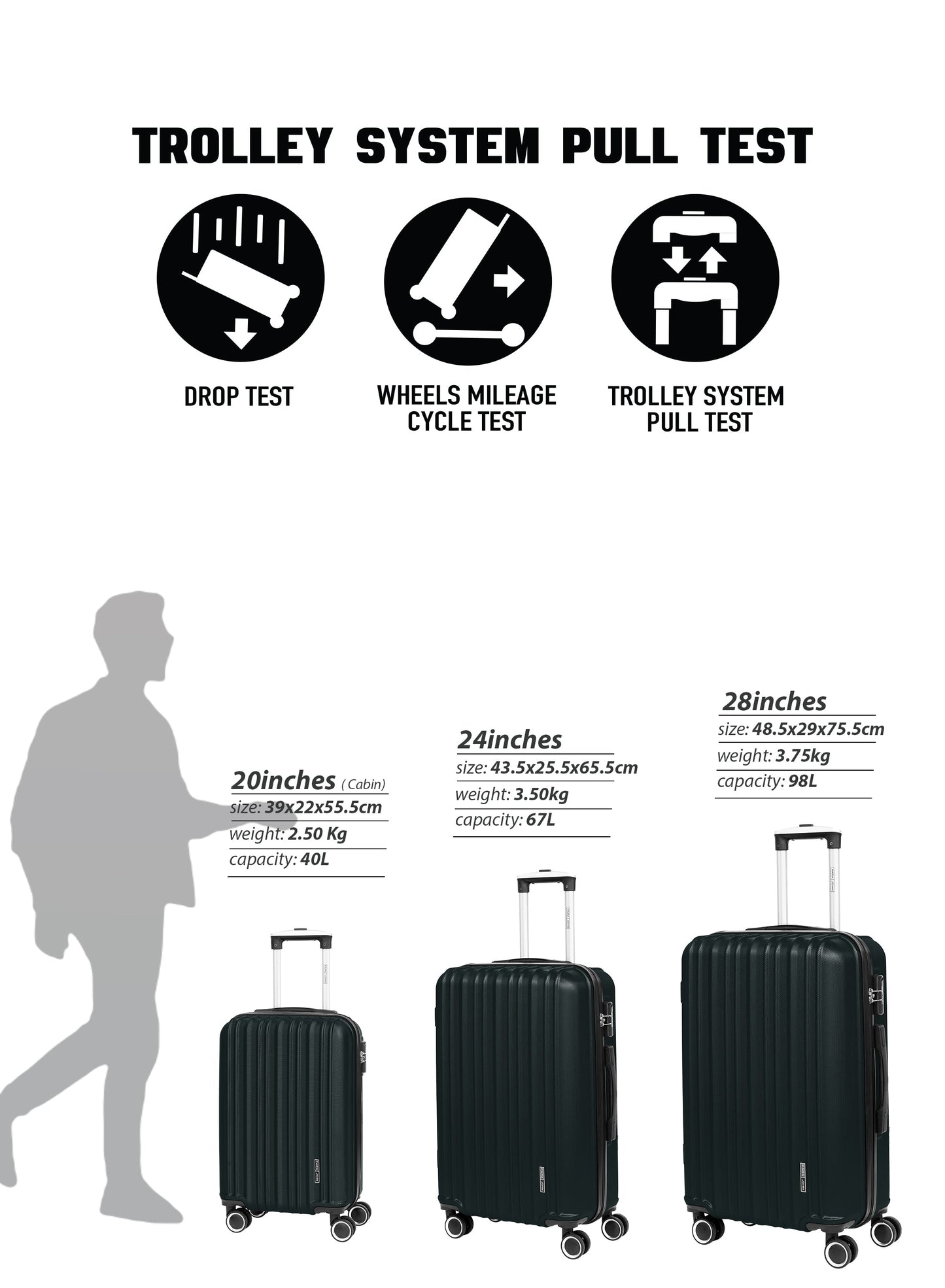 Parajohn Keno 3 Piece Lightweight ABS 20, 24 & 28 inches 8 Wheels Luggage Set  PARAJOHN UAE