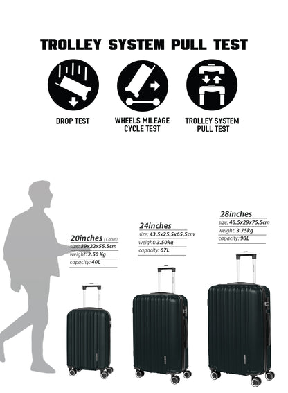 Parajohn Keno 3 Piece Lightweight ABS 20, 24 & 28 inches 8 Wheels Luggage Set  PARAJOHN UAE