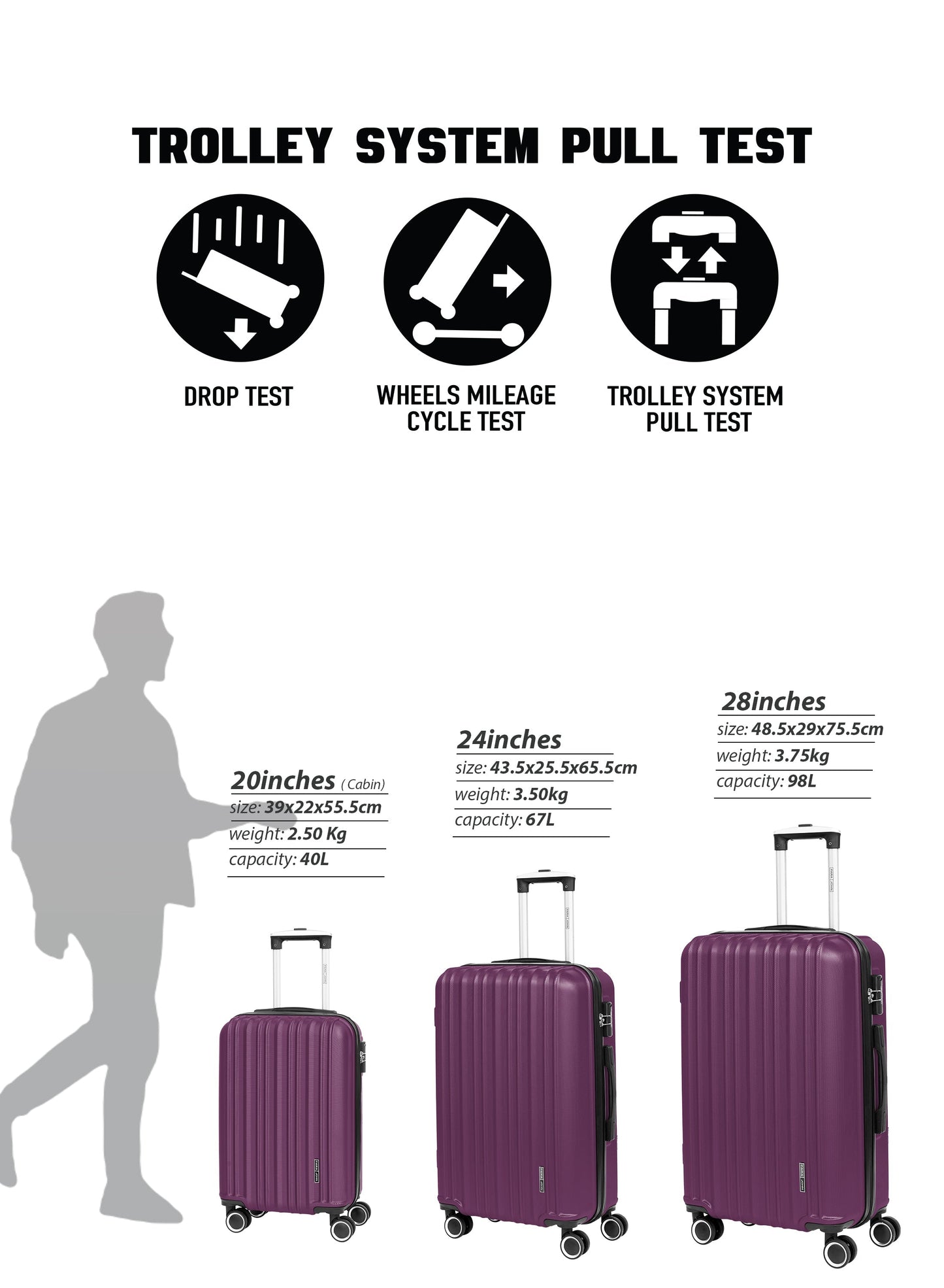 Parajohn Keno 3 Piece Lightweight ABS 20, 24 & 28 inches 8 Wheels Luggage Set  PARAJOHN UAE
