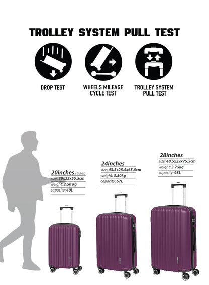 Parajohn Keno 3 Piece Lightweight ABS 20, 24 & 28 inches 8 Wheels Luggage Set  PARAJOHN UAE