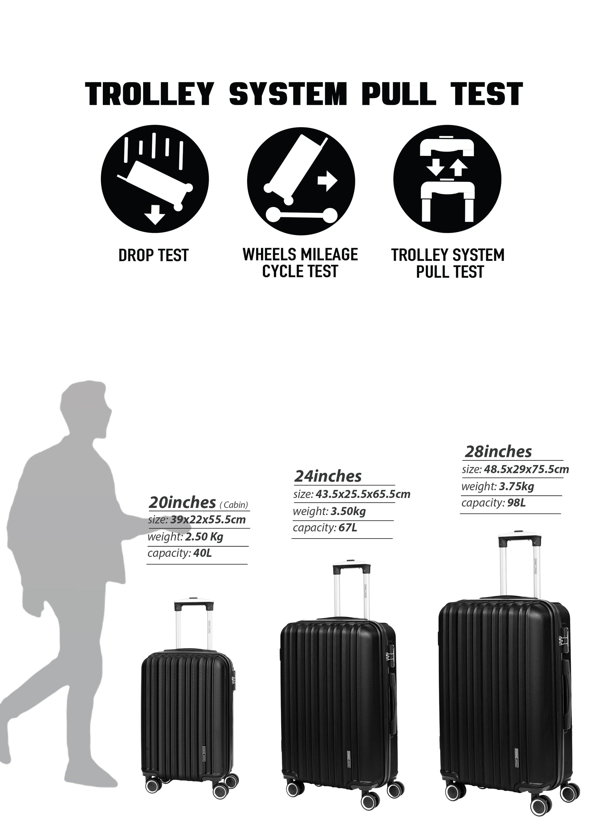 Parajohn Keno 3 Piece Lightweight ABS 20, 24 & 28 inches 8 Wheels Luggage Set  PARAJOHN UAE