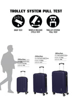 Parajohn Keno 3 Piece Lightweight ABS 20, 24 & 28 inches 8 Wheels Luggage Set  PARAJOHN UAE