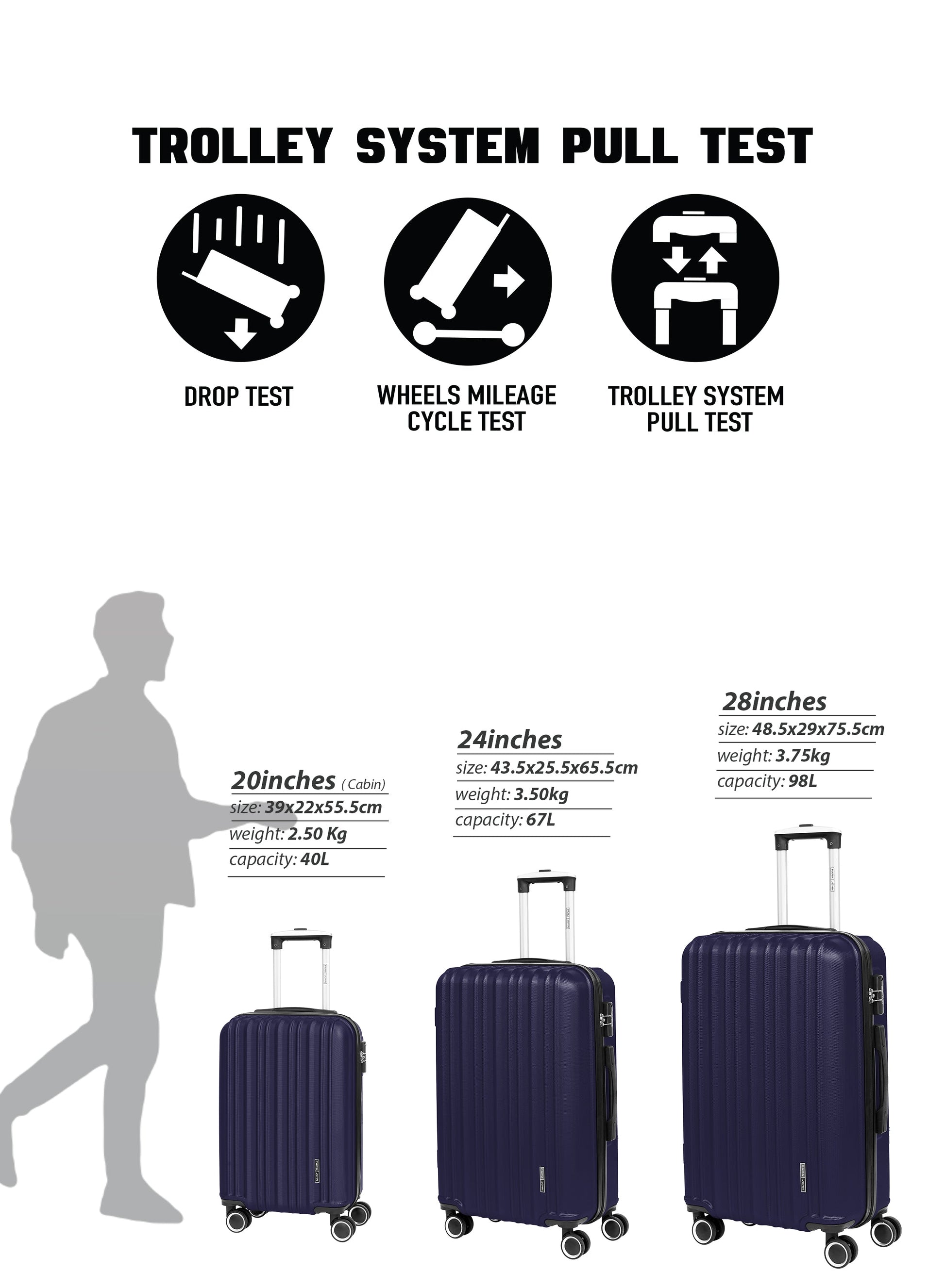 Parajohn Keno 3 Piece Lightweight ABS 20, 24 & 28 inches 8 Wheels Luggage Set  PARAJOHN UAE