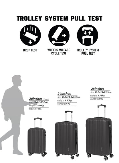 Parajohn Keno 3 Piece Lightweight ABS 20, 24 & 28 inches 8 Wheels Luggage Set  PARAJOHN UAE