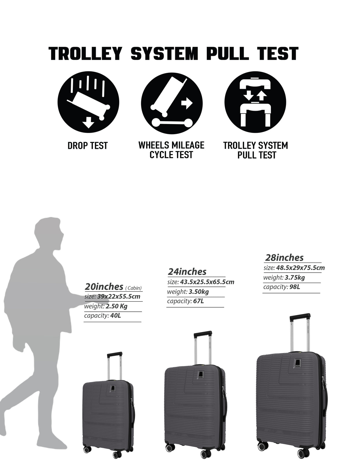 Parajohn Fortico Expandable 3-Piece Luggage Set, 20/24/28 Inch PP Hard Case Trolley Bags with 360° Spinner Wheels, Anti-Theft Zipper & Strong Telescopic Handle