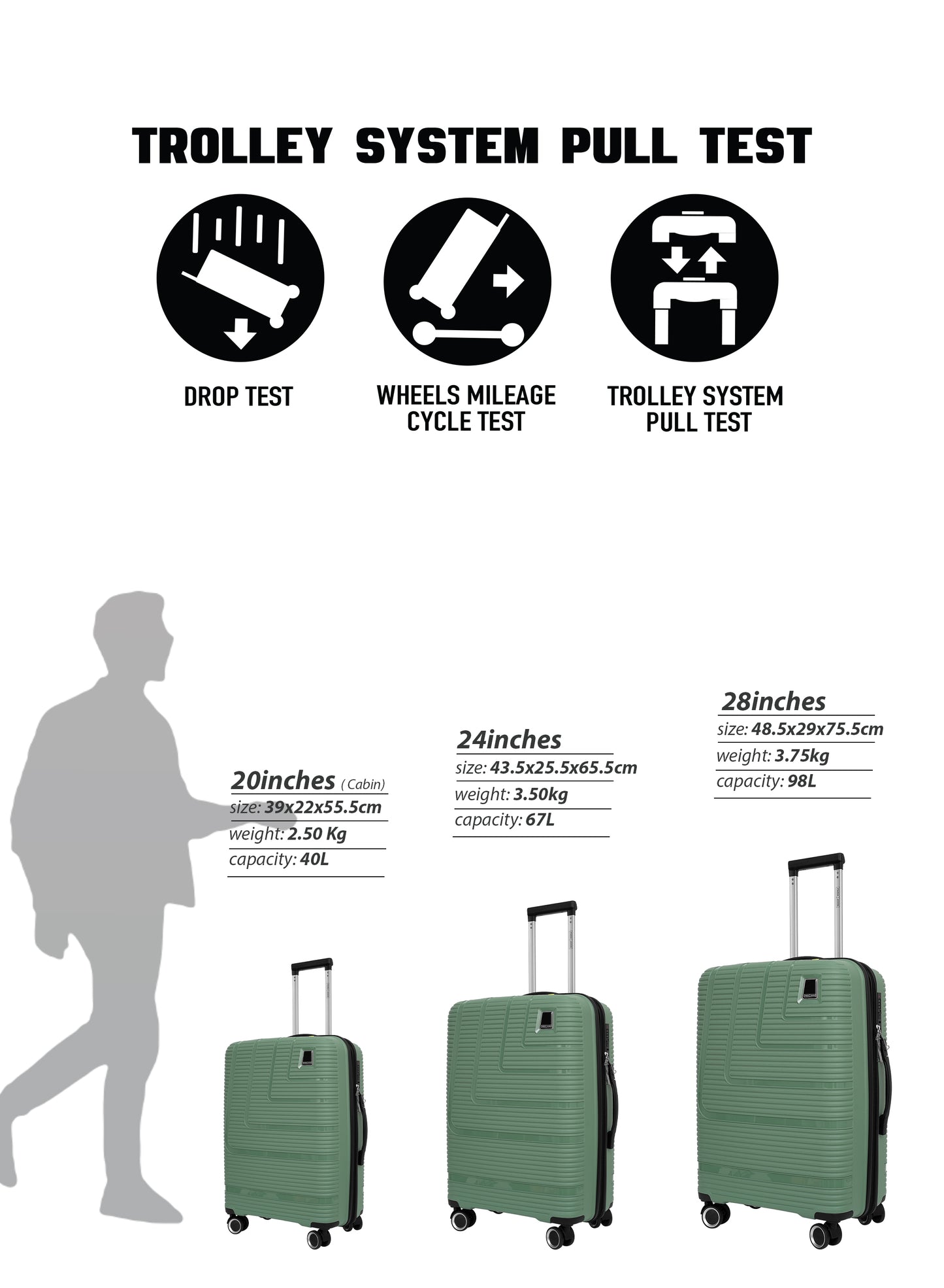 Parajohn Fortico Expandable 3-Piece Luggage Set, 20/24/28 Inch PP Hard Case Trolley Bags with 360° Spinner Wheels, Anti-Theft Zipper & Strong Telescopic Handle