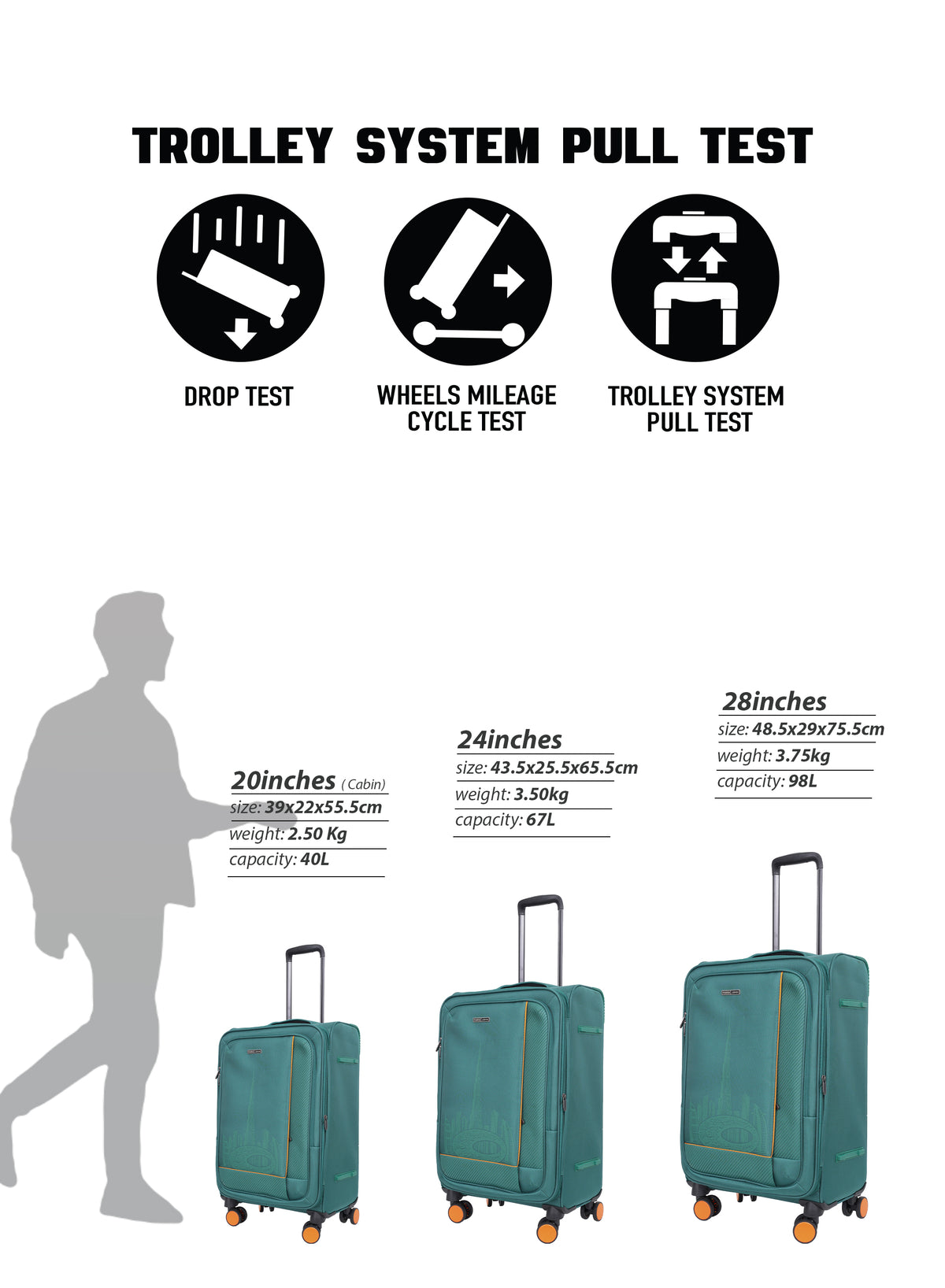 PARAJOHN DUBAIRO 3 Piece Expandable Softside Luggage Set,20/24/28 Inch Nylon Suitcases with 8 Spinner Wheels
