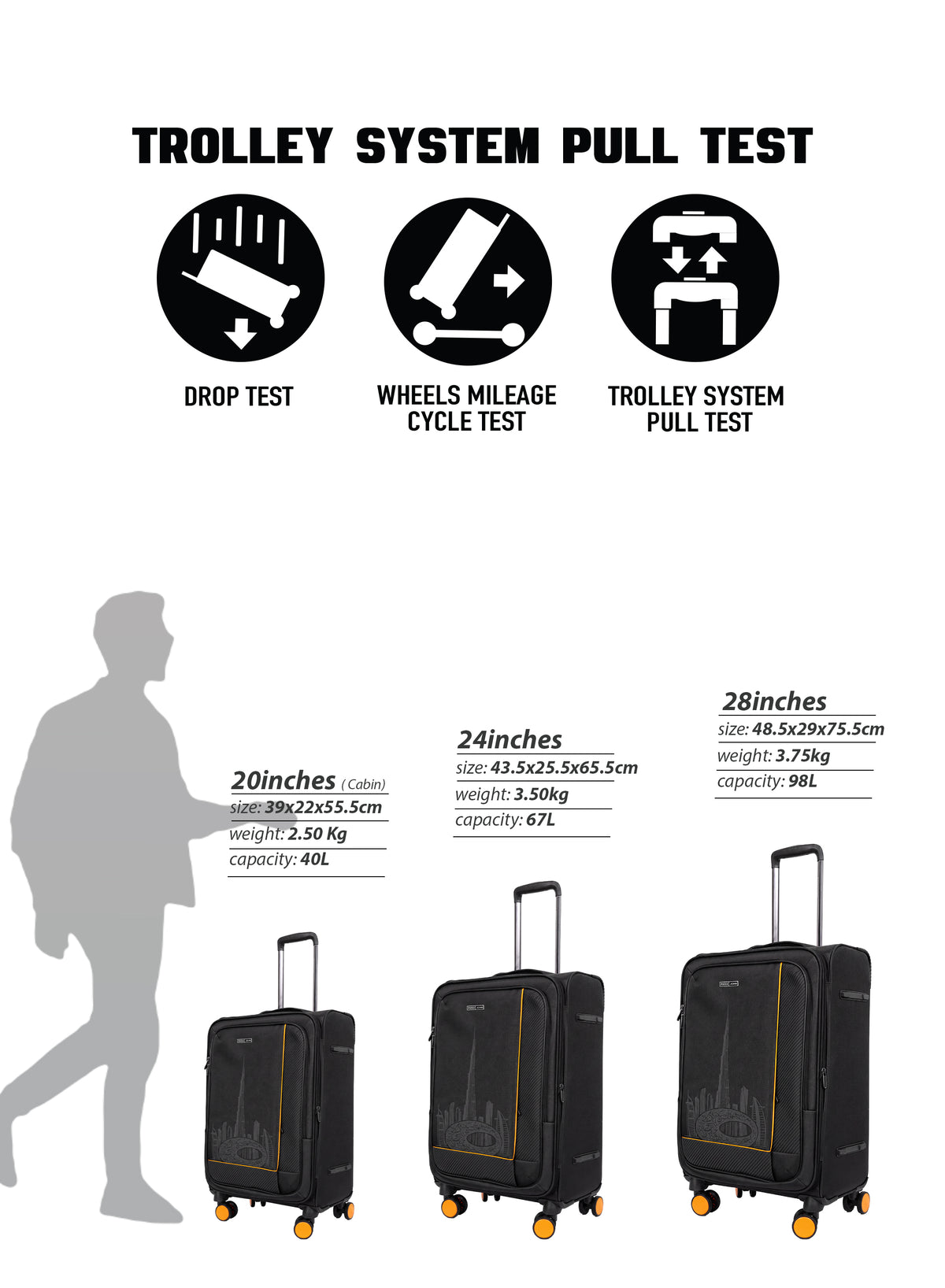 PARAJOHN DUBAIRO 3 Piece Expandable Softside Luggage Set,20/24/28 Inch Nylon Suitcases with 8 Spinner Wheels