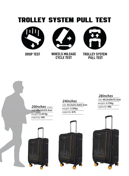 PARAJOHN DUBAIRO 3 Piece Expandable Softside Luggage Set,20/24/28 Inch Nylon Suitcases with 8 Spinner Wheels