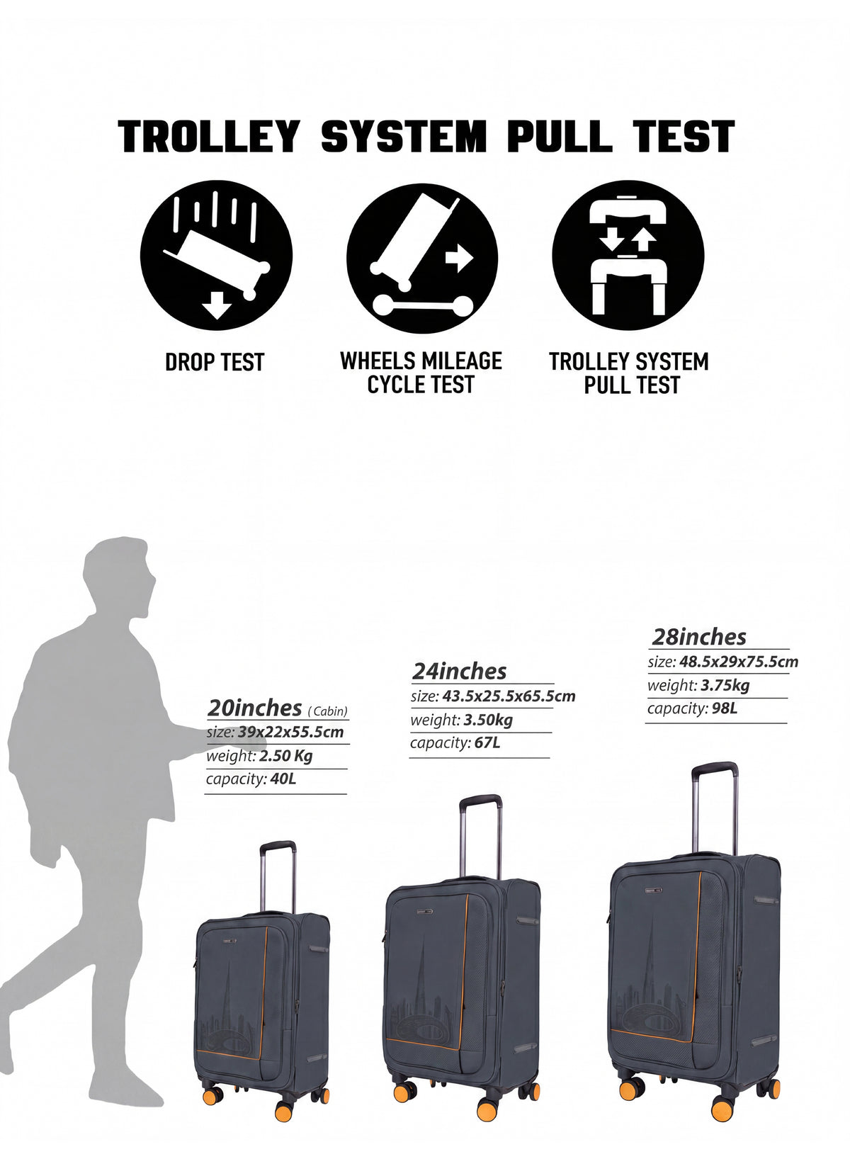 PARAJOHN DUBAIRO 3 Piece Expandable Softside Luggage Set,20/24/28 Inch Nylon Suitcases with 8 Spinner Wheels