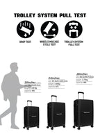 PARAJOHN HONORA LUGGAGE SET