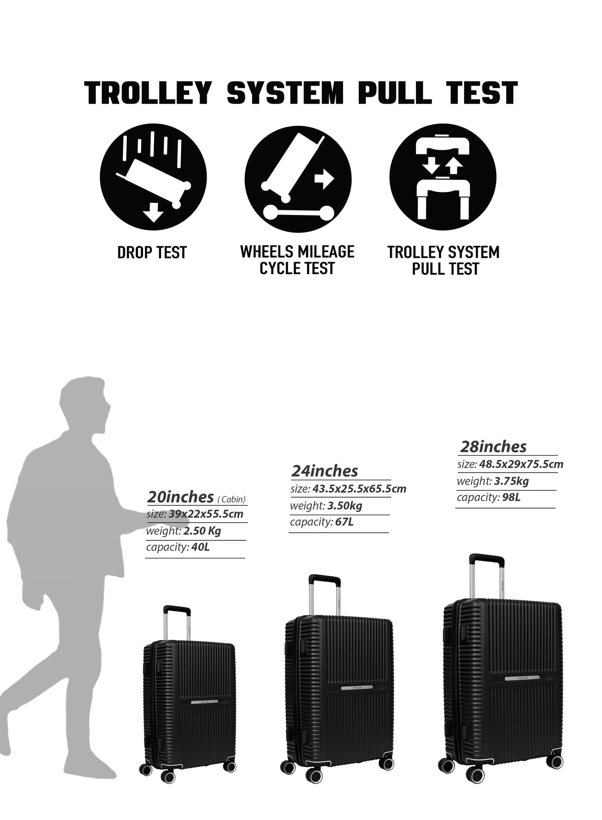 Parajohn Honora 3 Piece ABS Luggage Set, 20, 24 & 28 Inch Hardshell Suitcases