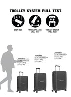 PARAJOHN HONORA LUGGAGE SET