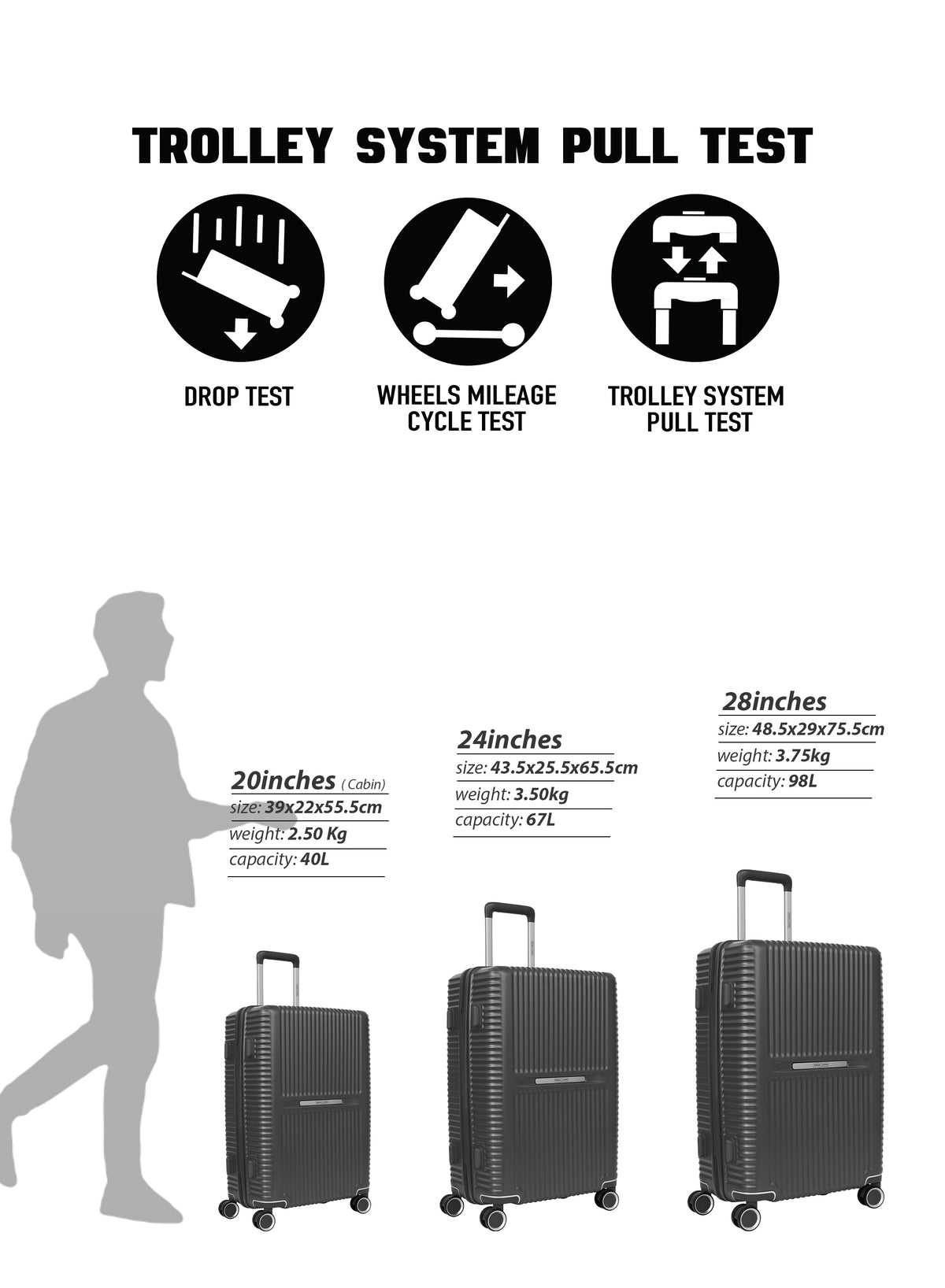 Parajohn Honora 3 Piece ABS Luggage Set, 20, 24 & 28 Inch Hardshell Suitcases