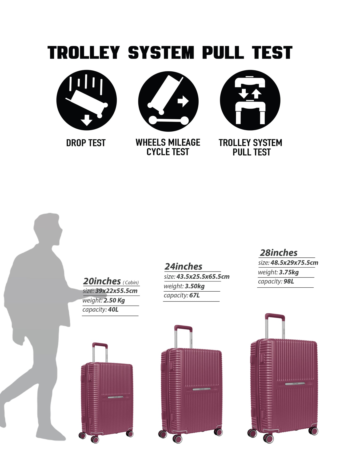 Parajohn Honora 3 Piece ABS Luggage Set, 20, 24 & 28 Inch Hardshell Suitcases