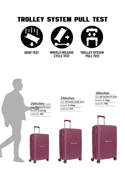 Parajohn Honora 3 Piece ABS Luggage Set, 20, 24 & 28 Inch Hardshell Suitcases