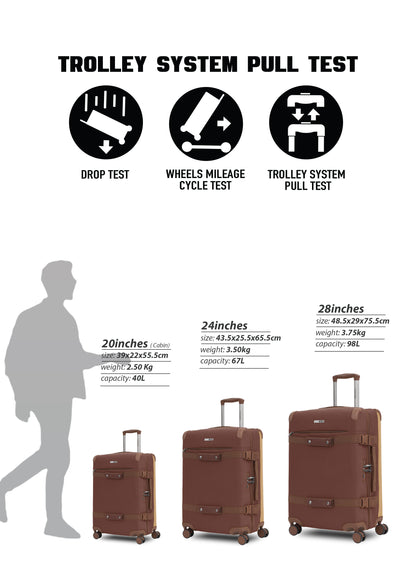 Parajohn 3 Piece Canvas Luggage Set, 20, 24 & 28 Inch Retro Softside Trolley Suitcases with 8-Wheel 360° Spinner Wheels, Vintage Travel Case Set