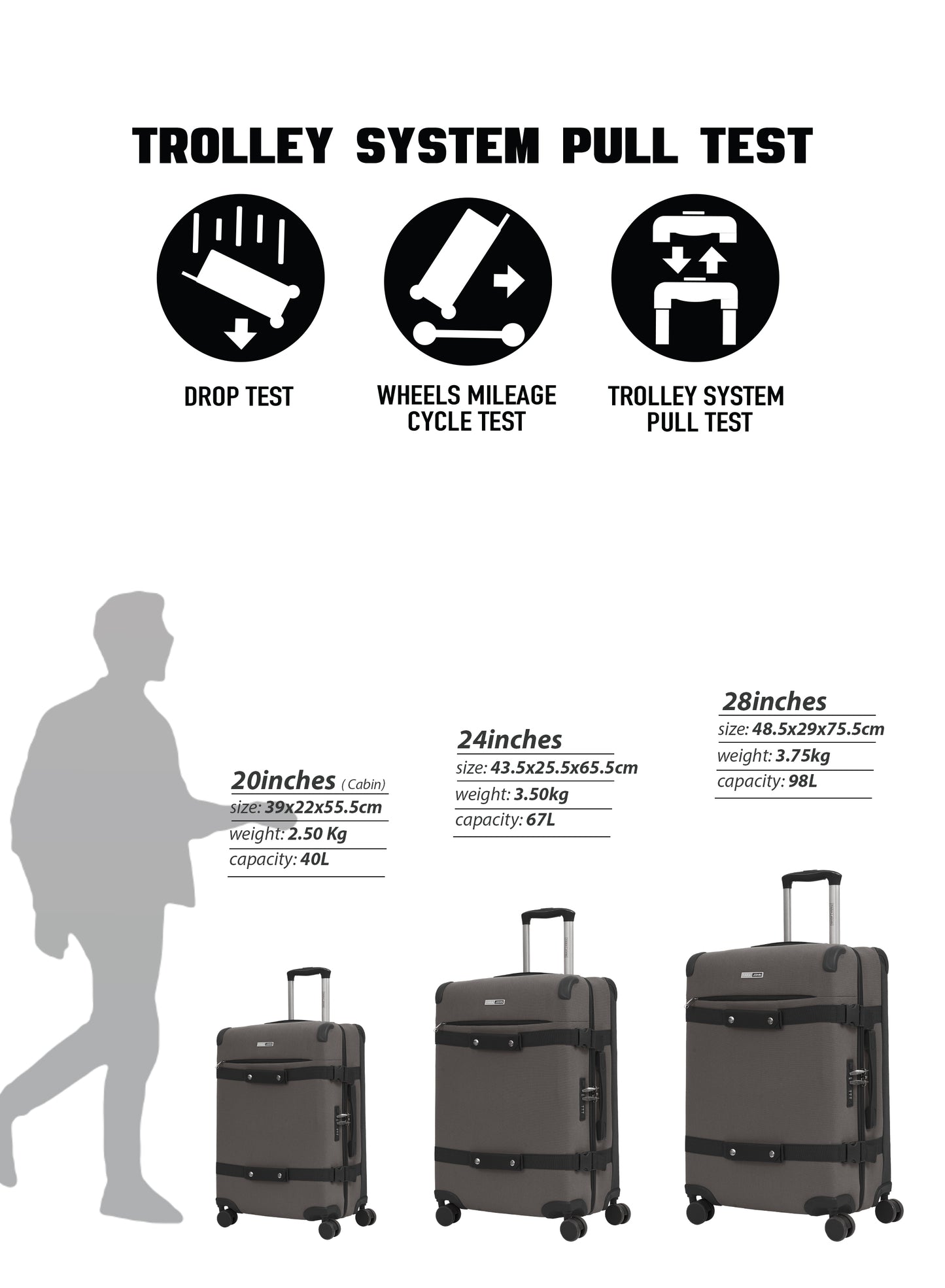 Parajohn 3 Piece Canvas Luggage Set, 20, 24 & 28 Inch Retro Softside Trolley Suitcases with 8-Wheel 360° Spinner Wheels, Vintage Travel Case Set