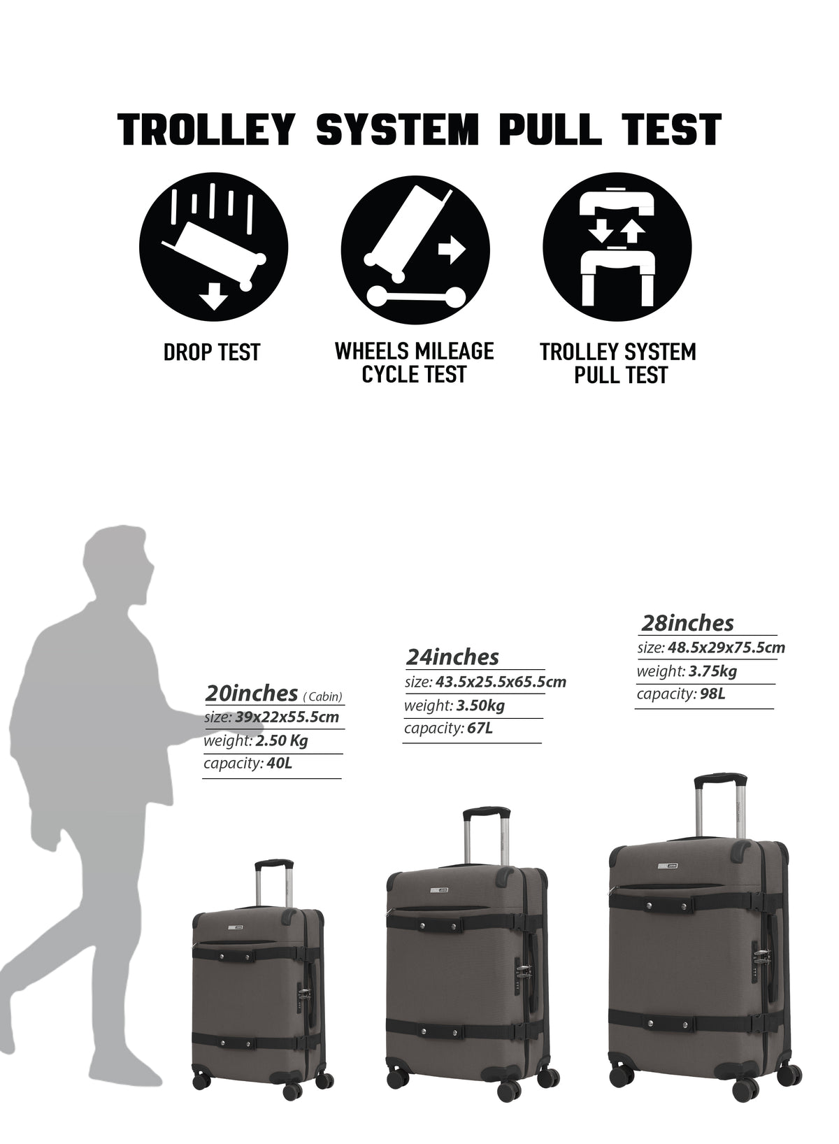 PARAJOHN CANVAS VINTAGE TRAVEL CASE SET
