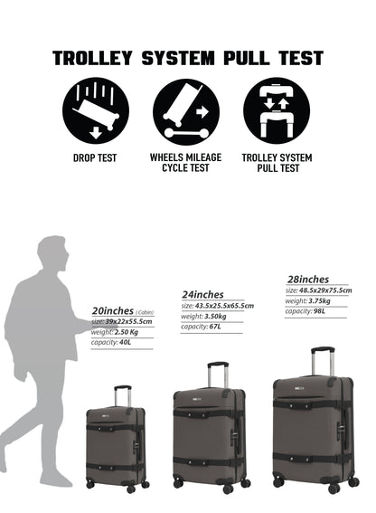 Parajohn 3 Piece Canvas Luggage Set, 20, 24 & 28 Inch Retro Softside Trolley Suitcases with 8-Wheel 360° Spinner Wheels, Vintage Travel Case Set