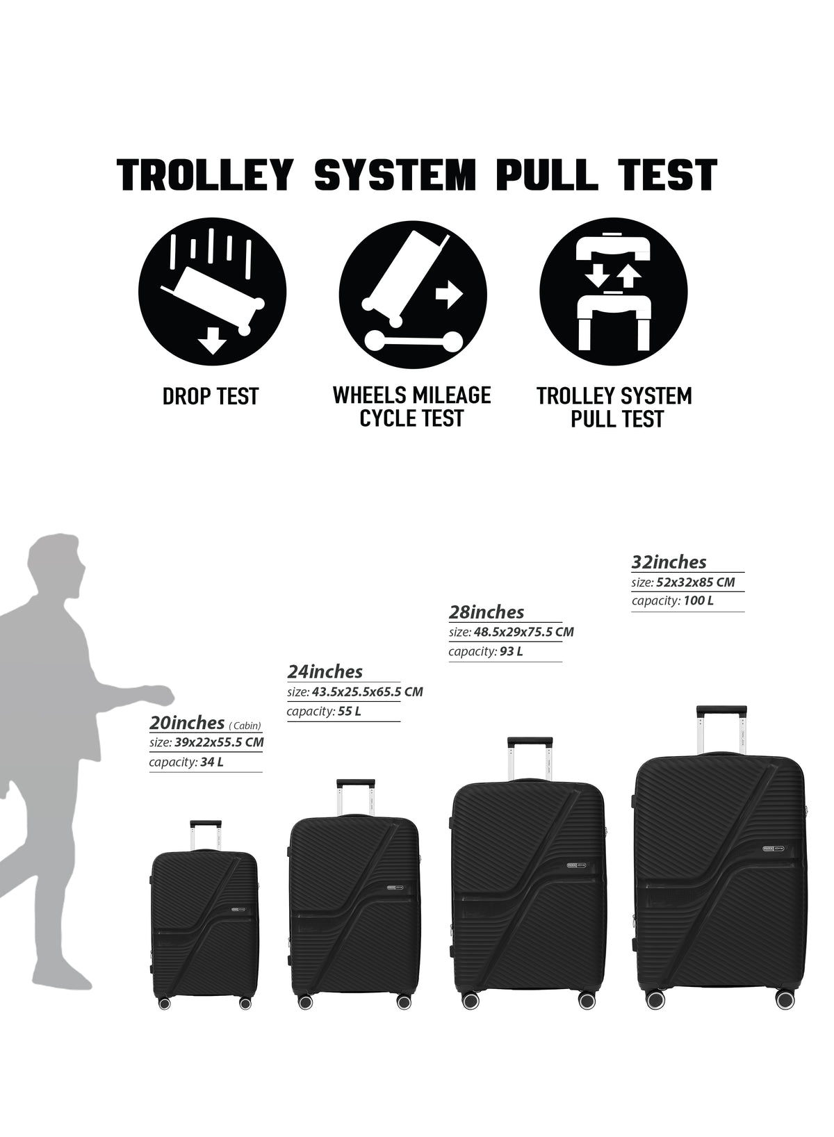 Para John 4-Piece PP Hardshell Luggage Set, 20/24/28/32 Inch, Expandable Trolley Suitcases with 8 Spinner Wheels