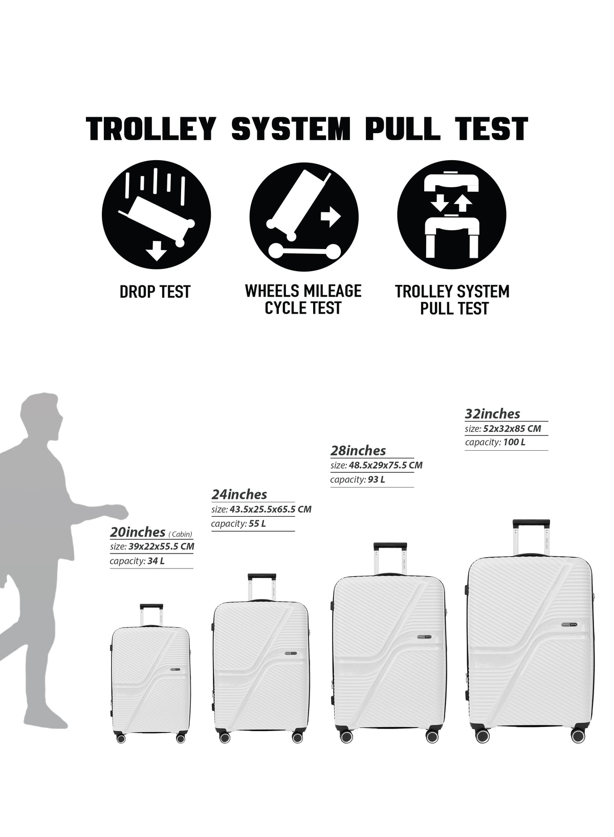 Para John 4-Piece PP Hardshell Luggage Set, 20/24/28/32 Inch, Expandable Trolley Suitcases with 8 Spinner Wheels