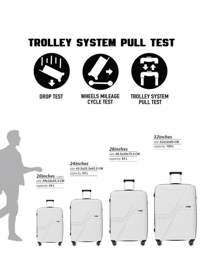 Para John 4-Piece PP Hardshell Luggage Set, 20/24/28/32 Inch, Expandable Trolley Suitcases with 8 Spinner Wheels